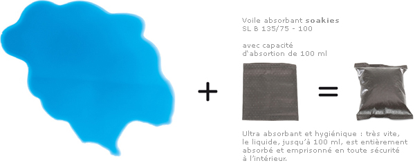 Voile absorbant soakies